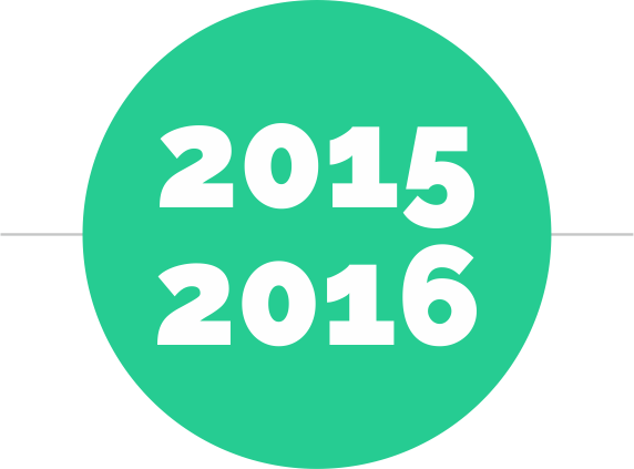 2015
